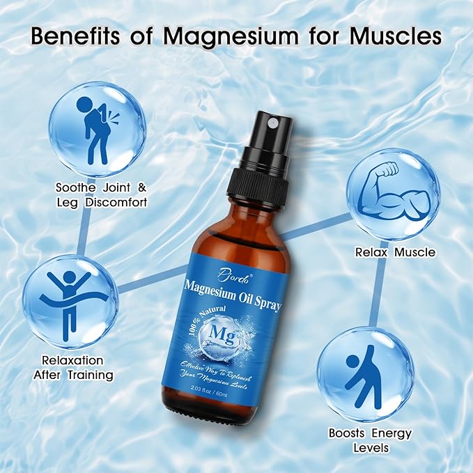 Magnesium Oil Spray for Feet, Body & Sleep, 100% Pure & Natural Organic Topical Magnesium Chloride Oil Spray for Caring Body, Easy to Carry and Use, Rapidly Absorbed