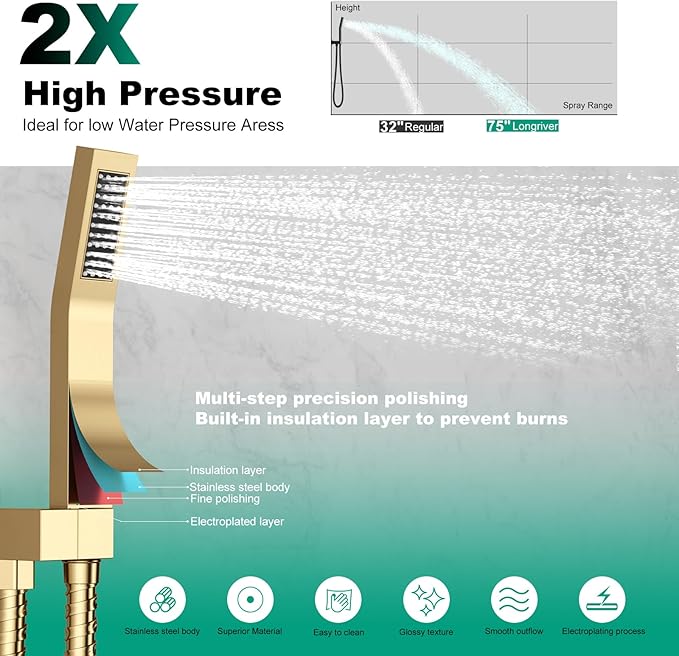 Push Button Diverter Shower Faucet Set Hydro Power Temperature Display, Shower System 12 Inch Shower Head with Handheld Spray, Wall Mounted Shower Fixtures with Valve and Trim Kit, Brushed Gold