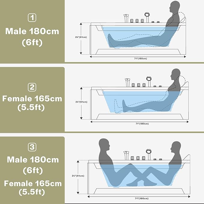 Empava 1125W Whirlpool Tub,72" x 48" Jetted Bathtub for 2 Person, Hydro Massage & Chromatherapy,ETL Certified,3 Sided Apron,Acrylic ,110 Gallons,Left Drain