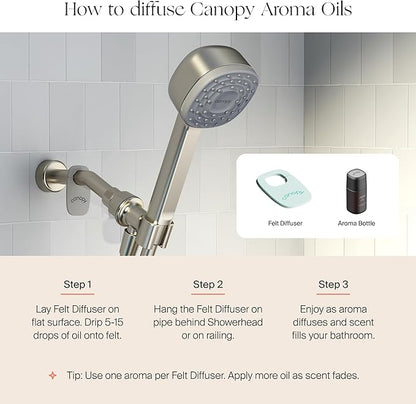 Canopy Handheld Filtered Shower Head & Scalp Massager - High Pressure Shower Head Filter for Hard Water - Reduce Impurities for Healthier Scalp, Skin & Hair - Hair Growth - Chrome