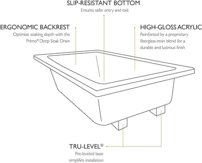 Jacuzzi SIGNATURE Acrylic Drop-In Bathtub, Soaking Sanctuary, Slip Resistant, Universal Drain Placement, 72" (L) x 36" (W), Rectangle, Oyster