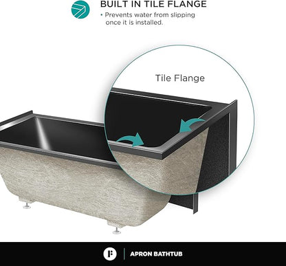 Fine Fixtures Acrylic, Fiberglass Alcove Soaking Bathtub with Integral Apron Front - Drain Included (54" x 30", Left Hand, Black)