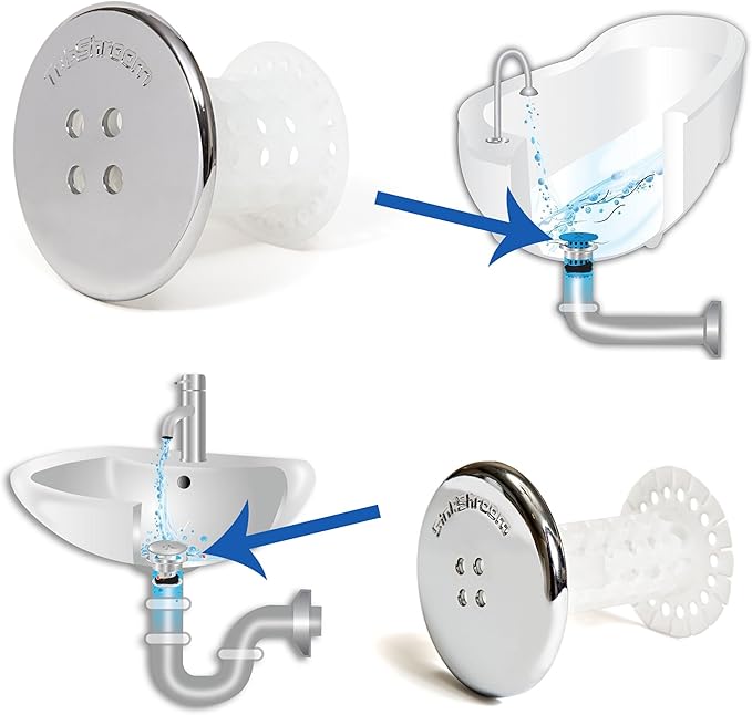 TubShroom and SinkShroom Drain Protectors Hair Catchers for Bathtubs and Sinks, Chrome