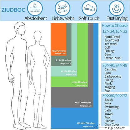 Microfiber Travel Towel, Soft Lightweight Quick Dry Towel, Super Absorbent Compact Travel & Sports & Beach Towels for Camping, Backpack, Gym, Swimming, Yoga, Hiking (XL:30"×60" -Blue)