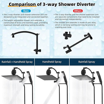 Hibbent All Metal 12'' Filtered Rainfall Shower Head with Handheld Combo, High Pressure Shower Wand, 16'' Adjustable Extension Arm, 20 Stage Shower Filter, 71'' Hose, Shower Holder, Matte Black