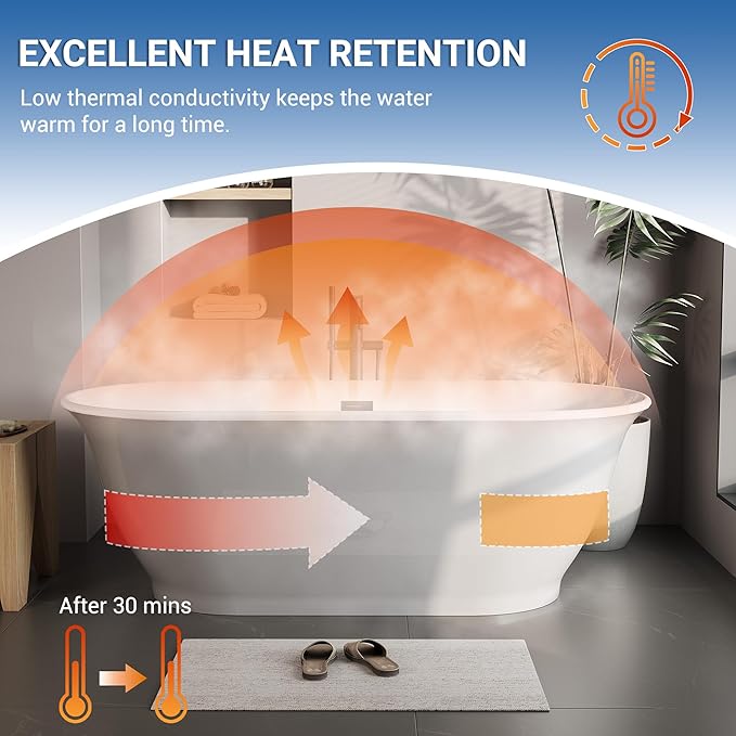 Freestanding Bathtub, 59 Inch Acrylic Soaking Tub, Elliptical Design with Chrome Drain & Overflow, Dual-Tone White & Gray Finish for Contemporary Bathrooms