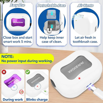 RRZIOM Toothbrush Sanitizer Case, Portable Toothbrush Covers Rechargeable, Rechargeable Toothbrush Cleaner Holder Case for Travel Home, Detachable Toothbrush Cover Cap for All Toothbrushes (White)