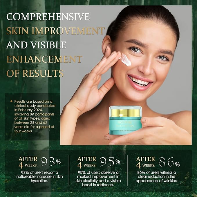 Moisturizing Crepe Fix Cream – Tightens and Firms Face, Neck & Body, Anti Wrinkles for Crepey and Sagging Skin, Christmas Gift for Men & Women, 1.75 Fl Oz