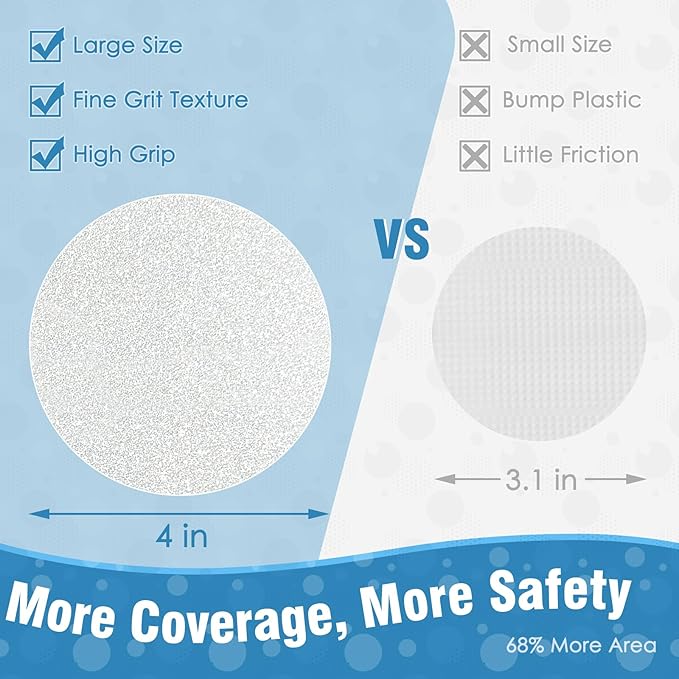 S&X 24 Pcs Non Slip Bathtub Stickers (Large 4" Round), Invisible Clear High Traction Grit Dots, Anti Slip Safety Treads for Tub, Shower Floor with Scraper