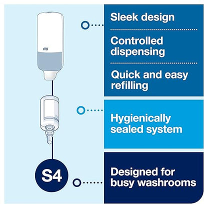 Tork Foam Skincare Manual Dispenser for Foam Soap and Hand Sanitizer 466000 - Economical, S4 Dispenser System, Color Stainless Steel (Pack of 1)