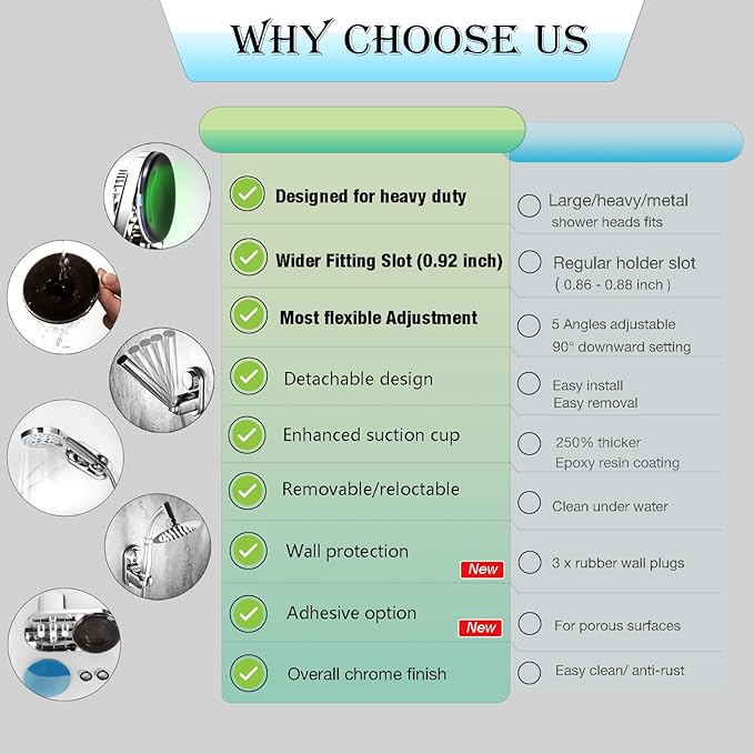 Suction cup Handheld Shower Head Holder - Designed For Large Shower Head - Relocatable - 5 Angles Adjustable - Horizontal Setting - - Wider Input - Wall mounted with Vacuum Power (Polished Chrome)
