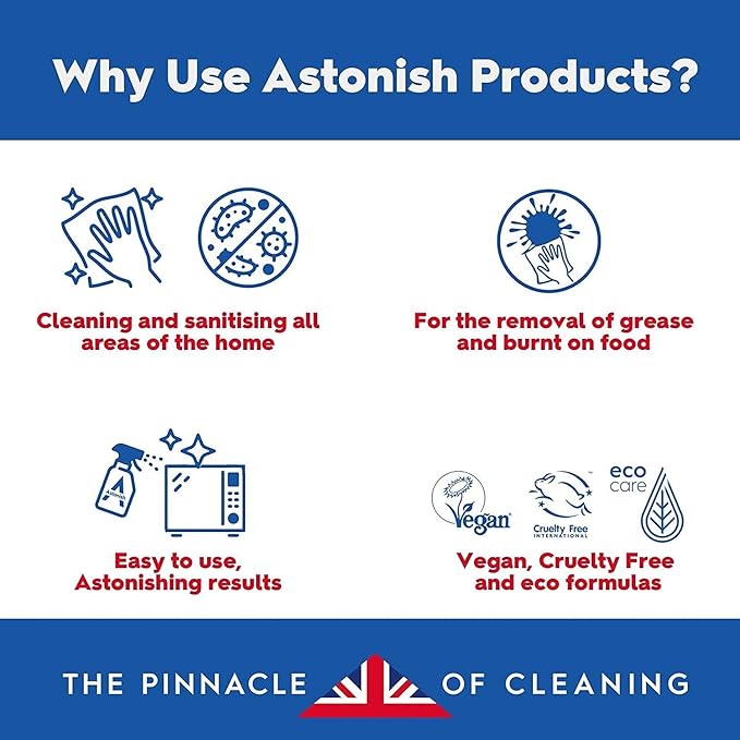 Astonish 750ml Streak-Free White Jasmine & Basil Foaming Bathroom Cleaner Spray Bottles, 2 Pack – Deep Clean Soap Scum, Watermarks & Limescale – Vegan, Cruelty-Free Household Cleaning Supplies
