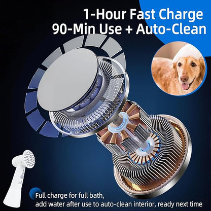 Electric Rotating Massage Dog Shampoo Spray Dispenser with Foam Brush [2025 Upgraded Version] Dual-core Electric pet Bath Brush | 2-Speed Variable Frequency SPA × Double Bubbles