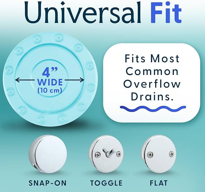 SlipX Solutions Bottomless Bath | Overflow Drain Cover for Tub | Best Gifts for Mom, Spa & Bath Accessories | Drain Block, Water Stopper Plug | Bath Essentials for Women | 4" Diameter, Aqua