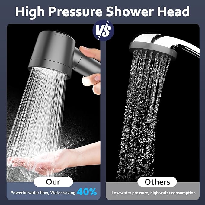 Filtered Shower Head with Handheld, High Pressure Water Flow and Multiple Spray Modes Shower Head with Filter, Power Wash for Hard Water, Showerhead with ON/OFF Switch for Pets Bath (Stone Gray)