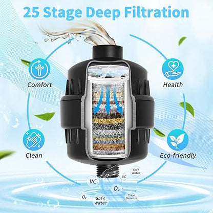 Shower Filter For Hard Water, 25 Stage Shower Head Filter For Removing Chlorine And Fluoride, Water Filter For Shower Head, Improve Your Skin Hair Nail Health, Matte Black