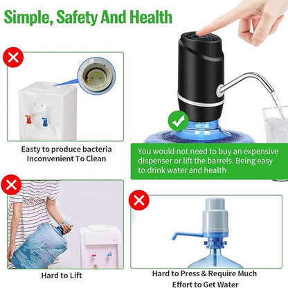 5 Gallon Electric Drinking Portable Water Dispenser, Universal USB Charging Water Bottle Pump For 2-5 Gallon With 2 Silicone