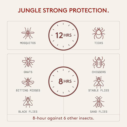 Insect Repellent Variety Pack, 12-Hour Mosquito & Tick Protection, Picaridin-Based, Water-Based, Lightweight, Quick-Drying, DEET Alternative, Face & Body Use, 3 Pack