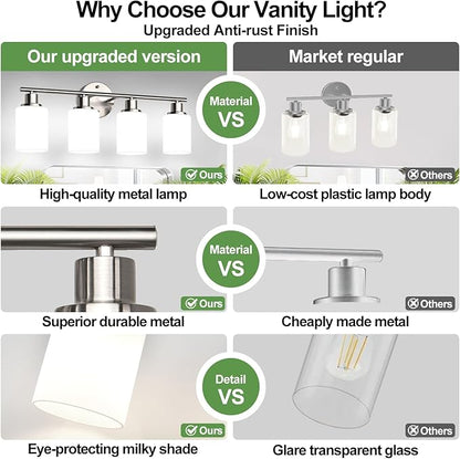 4-Light Bathroom Light Fixtures, Brushed Nickel Modern Vanity Lights with Milky White Frosted Glass Shades, Bathroom Wall Lamp for Mirror Kitchen Living Room