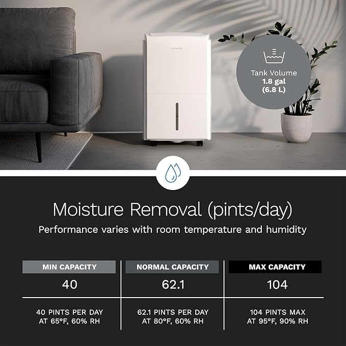 hOmeLabs Dehumidifier for Home, Office, Basements with Powerful Moisture Removal, Humidity Control, Auto Shut-off, Quiet Operation - 6,000 Sq Ft Rooms (40 Pint MAX 104 Pint at 95°F, 90% RH) with Pump