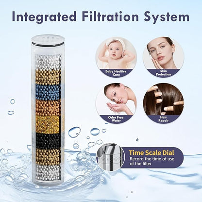 HOWUWEY Filtered Dual Shower Head with Handheld Spray Combo for Hard Water, 7.5-inch Modern High Pressure Shower Head with 9-mode Handheld and Filter, 79-inch Hose (Filtered, Chrome)