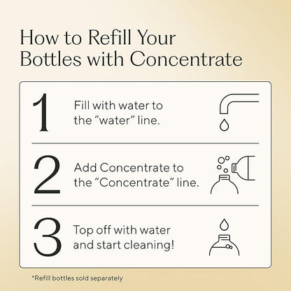 Branch Basics Concentrate Refill (33.8 oz) | All Purpose Multi-Surface Cleaning Concentrate - Replace Every Household Cleaner | Plant & Mineral-Based, Human-Safe, Fragrance Free