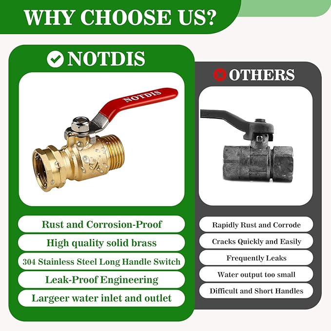 Brass Garden Hose Shut Off Valve with Full-Flow Design - Heavy Duty 3/4" GHT Connector, 304 Stainless Steel Handle (Corrosion-Resistant)