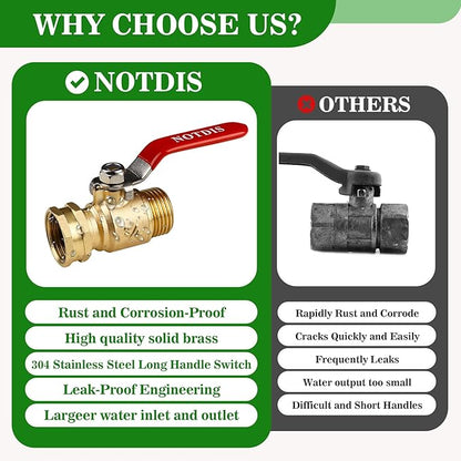 Brass Garden Hose Shut Off Valve with Full-Flow Design - Heavy Duty 3/4" GHT Connector, 304 Stainless Steel Handle (Corrosion-Resistant)