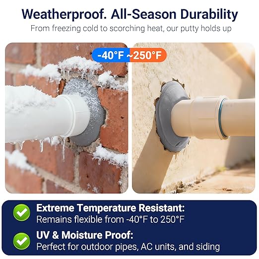 Moldable Waterproof Silicone Putty for Bathroom Wall & Pipe Gaps, Reusable & Pliable Repair Sealant (Grey)