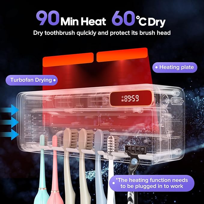 Smart Toothbrush Sanitizer & Holder, 5+1+1 Slot Wall Mounted Toothbrush Cleaner with Heating Dryer, No-Drilling Bathroom Storage for Multiple Toothbrushes and Electric Brushes