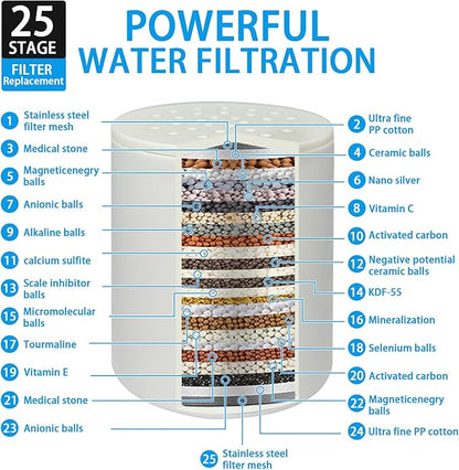 25 Stage Shower Filter Replacement,Shower Head Filter for Hard Water with High Output,Shower Water Filter for Hair and Skin,Shower Water Softener for Chlorine,Compatible With Any Similar Design,4 Pack