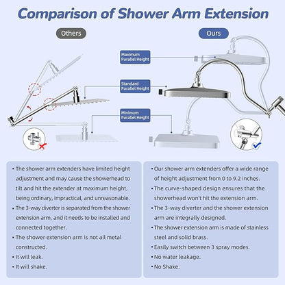 Hibbent 5-spray Filtered Rainfall Shower Head Combo, High Pressure 13'' Showerhead with 10 Spray Modes Handheld, All Metal 3 way Diverter Shower Arm, 71'' Hose and Holder, Chrome