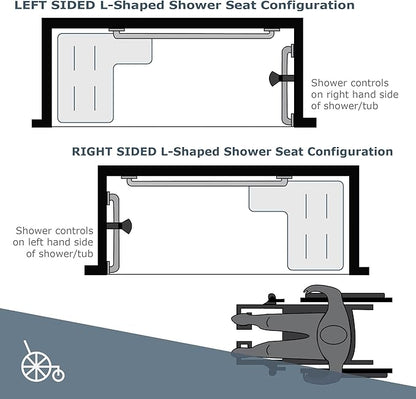 Seachrome 32" x 22.5" Lift-Assist ADA L-Shaped Reversible Bathroom Shower Bath Transfer Seat, Folding, Wall-Mounted, White Phenolic Seat