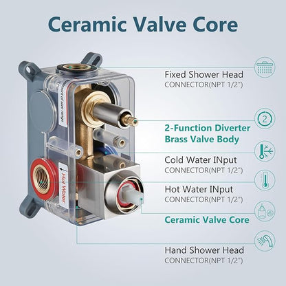 Aolemi Shower Faucet Set, High Pressure Shower System with 2-in-1 Handheld Sprayer, Wall Mount Fixture Combo with Rough-in Valve, 10 Inch Shower Head, Brushed Nickel