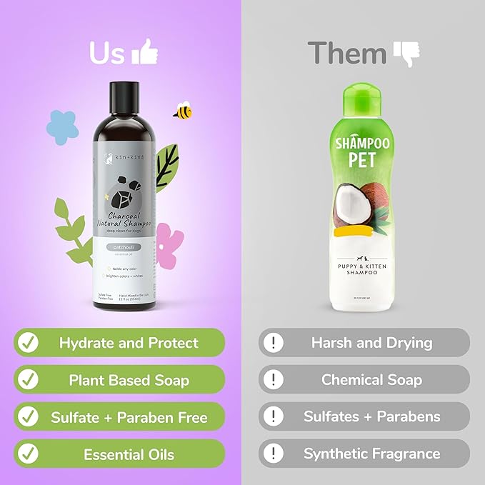 kin+kind Organic Dog Shampoo Itchy Skin Relief – Natural Dog Shampoo for Dry, Sensitive Skin – Moisturizing Formula with Coconut Oil, Olive Oil & Cedarwood – Grooming Supplies – Made in USA 12 fl oz