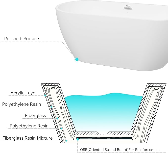 FerdY Nauru 59" Freestanding Bathtub,Gracefully Shaped Freestanding Soaking tub, Glossy White, cUPC Certified, Chrome Drain & Classic Slooted Overflow Assembly Included
