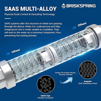 Salt Free Water Descaler Whole House, Scale Water Softener System, ¾-Inch NPT Water Heater Descaler, Prevent Scale Built Up On Water Heaters, Smart Toilet & Boilers, 10-Year Durability