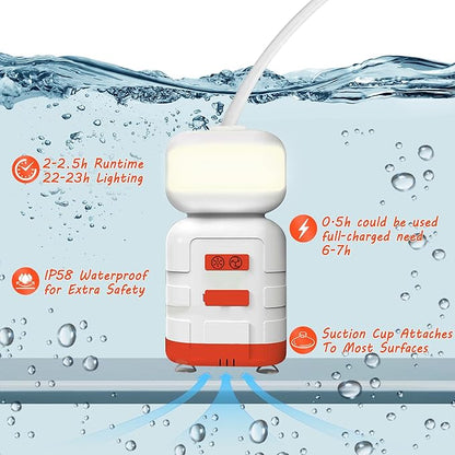 Portable Camping Shower Kits