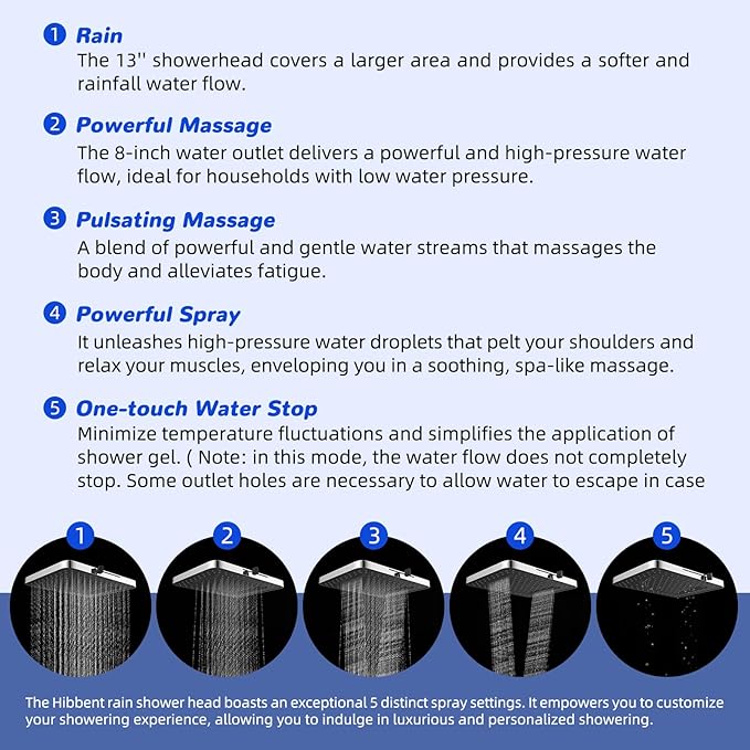 Hibbent Upgraded cUPC Certified 13'' Shower Head Combo, High Pressure 5 Spray Rainfall Showerhead with 10 Spray Modes Handheld, All Metal 3-way Diverter Shower Arm, 71'' Hose and Holder, Chrome