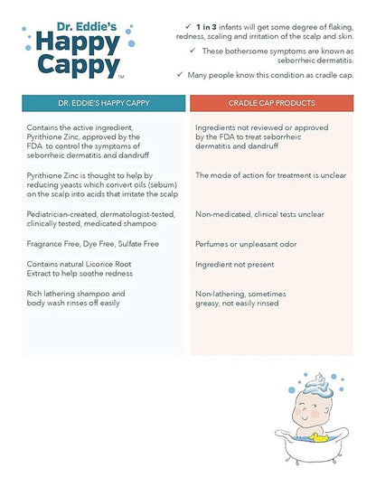 Happy Cappy Daily Medicated Shampoo and Body Wash Bundle - Baby Dandruff Shampoo, Helps Cradle Cap and Seborrheic Dermatitis, Reduces Redness, Dermatologist Tested, Fragrance-Free - 4 Pieces