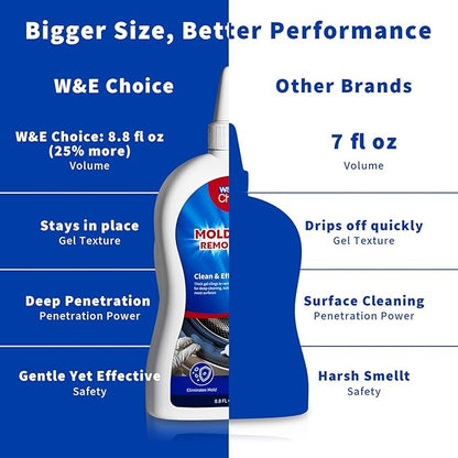 W&E Choice Mold Stain Remover Gel Cleaner for Shower, Bathroom Tile Grout and Caulk - Heavy Duty Mildew Stain Cleaner for Front Load Washing Machine Rubber Seal - No Scrubbing Gel Formula, 8.8 Fl Oz