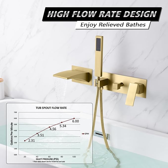 SUMERAIN Wall Mount Tub Faucet with Hand Shower, Waterfall Bathtub Faucet with Sprayer, Brushed Gold Finish, Rough-in Valve Included