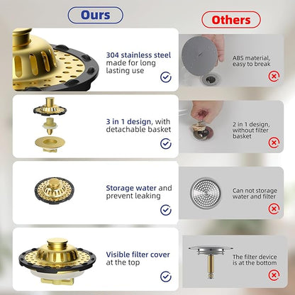 Universal Bathtub Drain Stopper Shower Drain Hair Catcher, Tub Stopper with Visible Top Strainer, Upgraded 3 in 1 Pop-up Drain Plug Fit for 1.5 to 2.4" Hole, Stainless Filter Basket, Brushed Gold