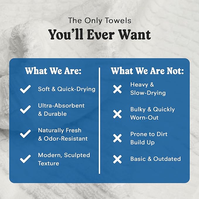 ONSEN Terry Cotton Waffle Hand Towel Set – 2 Pack Luxury Cotton Hand Towels, Quick Dry & Absorbent Bathroom Towels – Soft, Lightweight, Durable Towels for Bathroom Essentials (White, 20x30 in)
