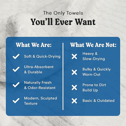 ONSEN Terry Cotton Waffle Hand Towel Set – 2 Pack Luxury Cotton Hand Towels, Quick Dry & Absorbent Bathroom Towels – Soft, Lightweight, Durable Towels for Bathroom Essentials (White, 20x30 in)