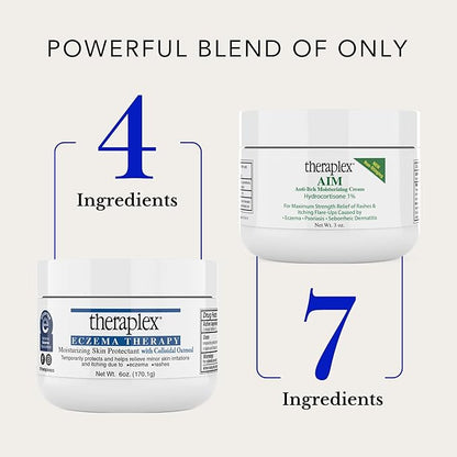 Theraplex Eczema Treatment Bundle - AIM Itching Cream (3 Oz) & Eczema Therapy (6 Oz) for Itch Relief - Strongest Anti Itch Cream & Moisturizer - for Itchy Skin Treatment