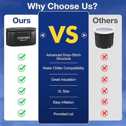 COSTWAY XL 129 Gal Oval Ice Bath Tub with Cover, Portable Outdoor Inflatable Cold Plunge Tub with Backpack, Pump, for Cold and Therapy, Compatible with Water Chillers, Black