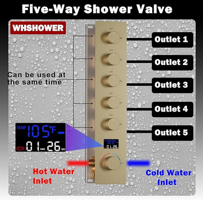 Brushed Gold Triple Shower Heads Shower System with 12"+8"+8" Top Shower Heads, Digital Display Shower Valve, Body Jets and Handheld Shower,Full Body Shower System