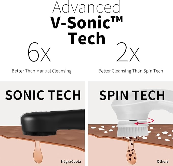 NågraCoola CLIE Silicone Face Scrubber, Facial Cleansing Brush, Rechargeable, Waterproof Face Scrub Brush for Deep Cleansing, Exfoliating, Massage, with Eye Roller, for Women and Men-Black