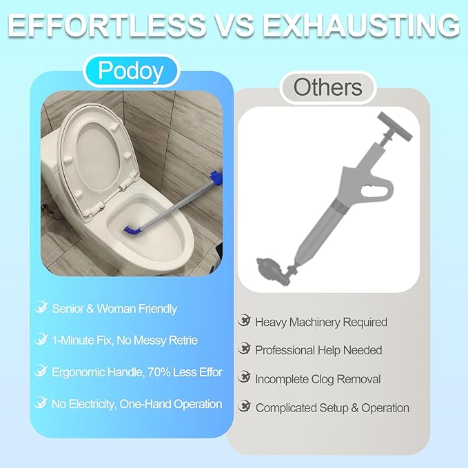 Toilet Snake Drain Clog Remover Tool, Closet Aauger Toilet Auger 6FT - Rust-Resistant with Non-Scratch Silicone Head, No Plumber Needed for Unclogging Toilets